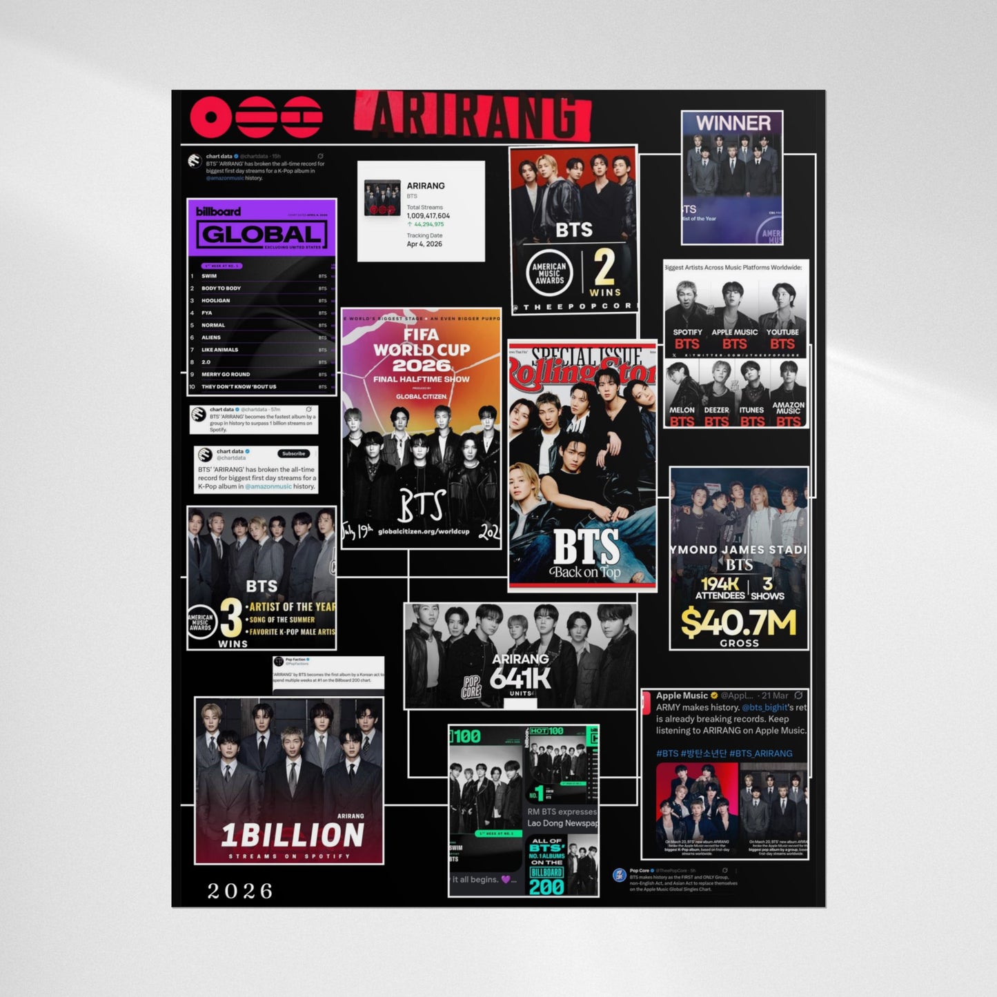 BTS ARIRANG Collage Rolled Poster – 2026 Achievements & Milestones Wall Art