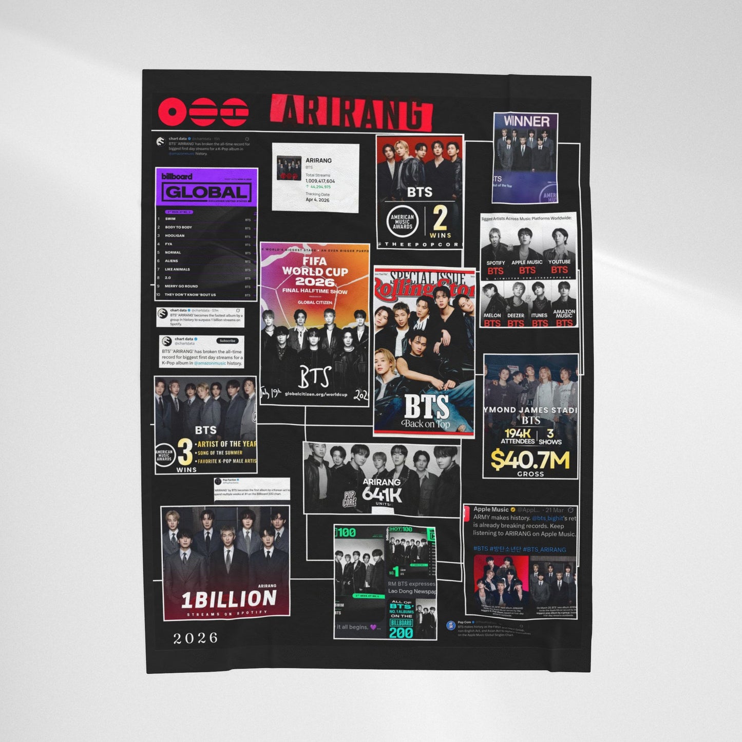 BTS ARIRANG Collage Velveteen Plush Blanket — K-Pop Fan Merchandise