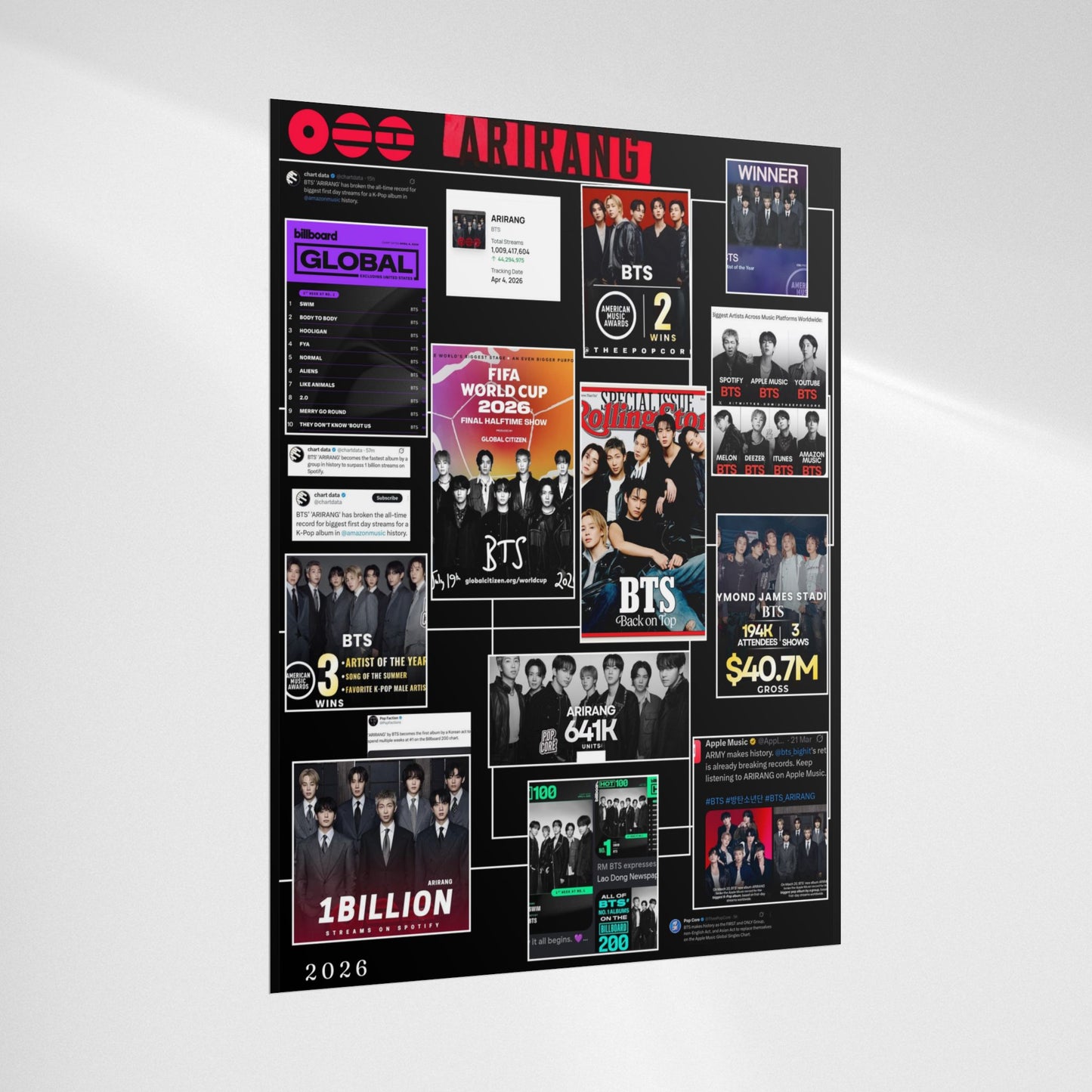 BTS ARIRANG Collage Rolled Poster – 2026 Achievements & Milestones Wall Art